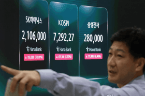 블룸버그 "코스피, 레버리지發 변동성 악순환 '실험장' 됐다"…"韓 투자자 손실은 타이밍 때문"