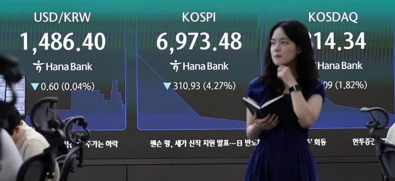 금리인상·반도체 우려에 코스피 7%대 폭락