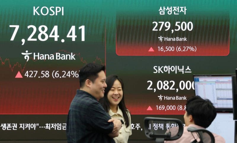 李 대통령 "단일종목 레버리지 보완책 신속히 마련하라" 주문