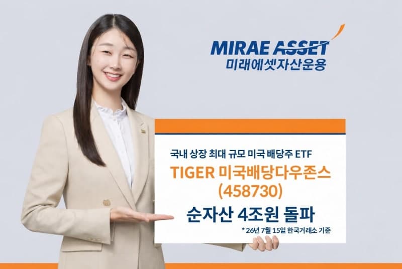 미래에셋 TIGER 미국배당다우존스 ETF, 국내 최초 순자산 4조원 돌파