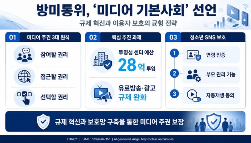 청소년 SNS 중독 막는다…정부, 14세 미만 가입 제한 및 플랫폼 규제 추진