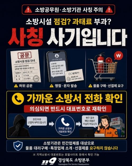 경북서 소방기관 사칭 사기 기승…1년간 피해액 6억 3천만 원 달해