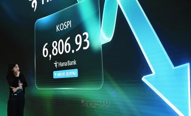 12조 던진 외국인, ETF는 6천억 순매수…엇갈린 투자 행보