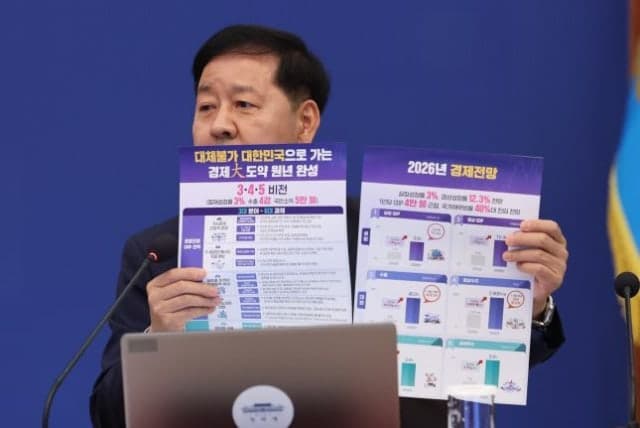 반도체 훈풍에 韓 1인당 GDP 4만달러 눈앞, 대만과 격차는 확대