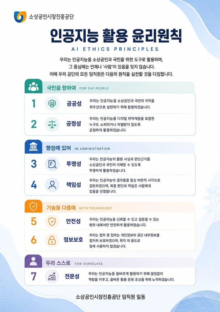 소상공인시장진흥공단, '7대 AI 윤리 원칙' 수립하고 전 직원 실천 서약