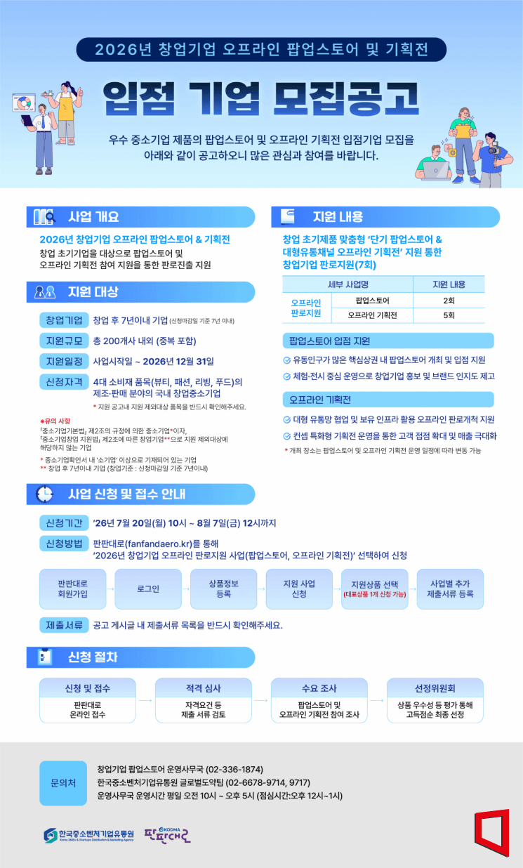 한유원, 창업기업 200곳 오프라인 판로 지원…팝업·백화점 기획전 참여 기업 모집