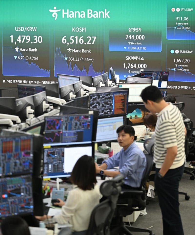 글로벌 악재에 코스피 6500선 턱걸이…증권가 "6000이 바닥"