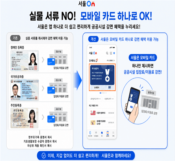 복지카드 없이 '서울온' 앱으로 공공시설 이용료 감면받는다