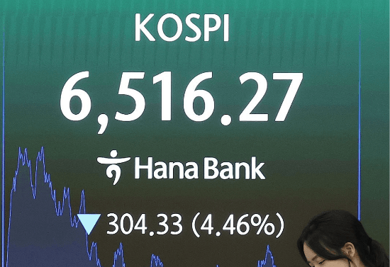 외신들, 삼성전자·SK하이닉스 레버리지 ETF에 '거대한 카지노' 경고