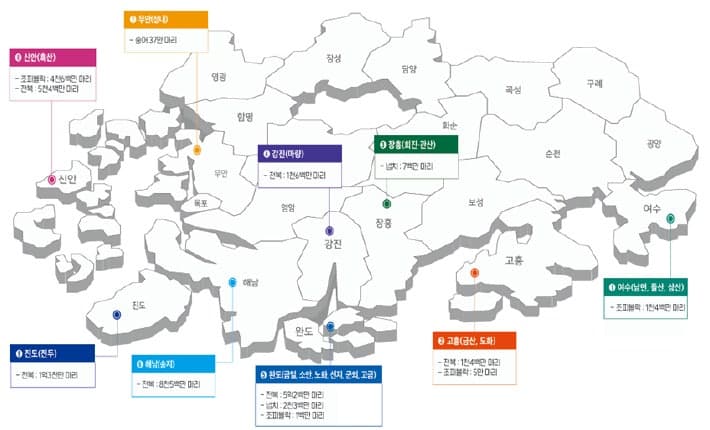 득량만·가막만 고수온 주의보 발령…전남광주통합특별시 비상대책반 가동