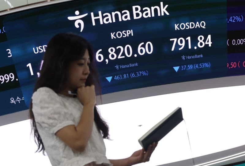 코스피 기술적 약세장 진입…6300~7300선 하방 지지력 시험대 오른다