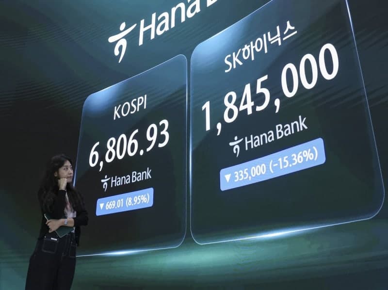 글로벌 AI 투자 심리 선행지표 된 코스피…월가의 새로운 아침 의식