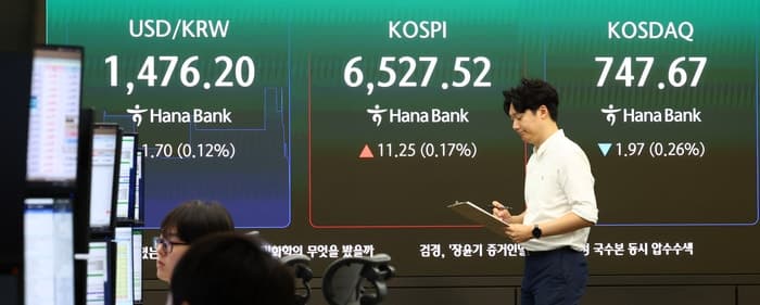 코스피 6500선 추락…증권가 'V자 반등' 대신 'L자형 박스권' 경고