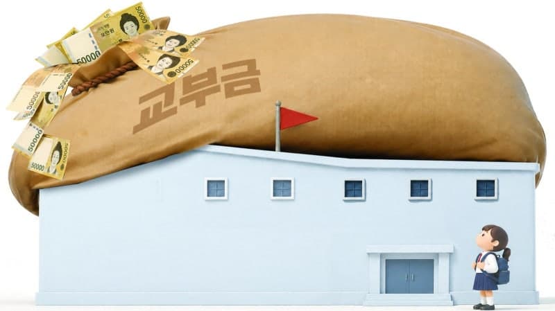 21개 교육·시민사회단체 "교육교부금 축소 논의 즉각 중단하라"