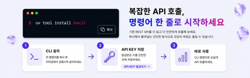 키움증권, REST API 기반 CLI 공개…국내주식 개발환경 혁신