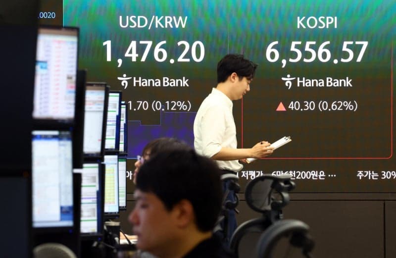 코스피 6700선 오가며 변동성 확대…코스닥은 외국인 매도에 730선 후퇴