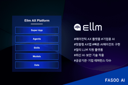 파수 AI, 리안헤어와 손잡고 K-뷰티 AI 전환 플랫폼 구축 나선다