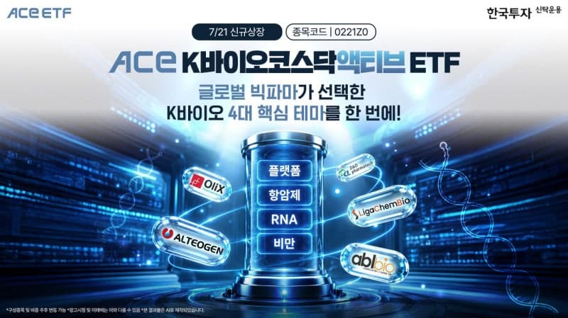 한국투자신탁운용, 'ACE K바이오코스닥액티브 ETF' 신규 상장