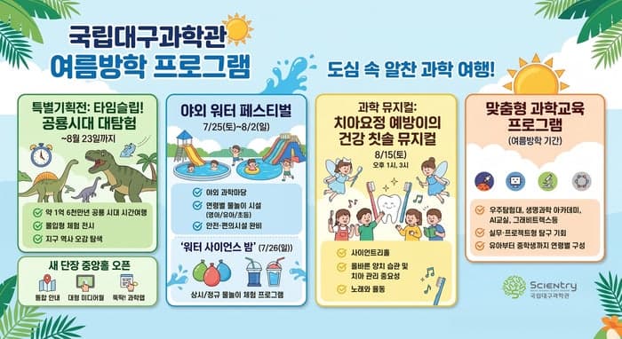여름방학 맞은 과학관들, 물놀이와 과학 체험 결합한 다채로운 프로그램 운영