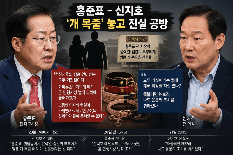 홍준표, '명품 개 목줄 선물설' 제기한 신지호에 법적 대응 예고