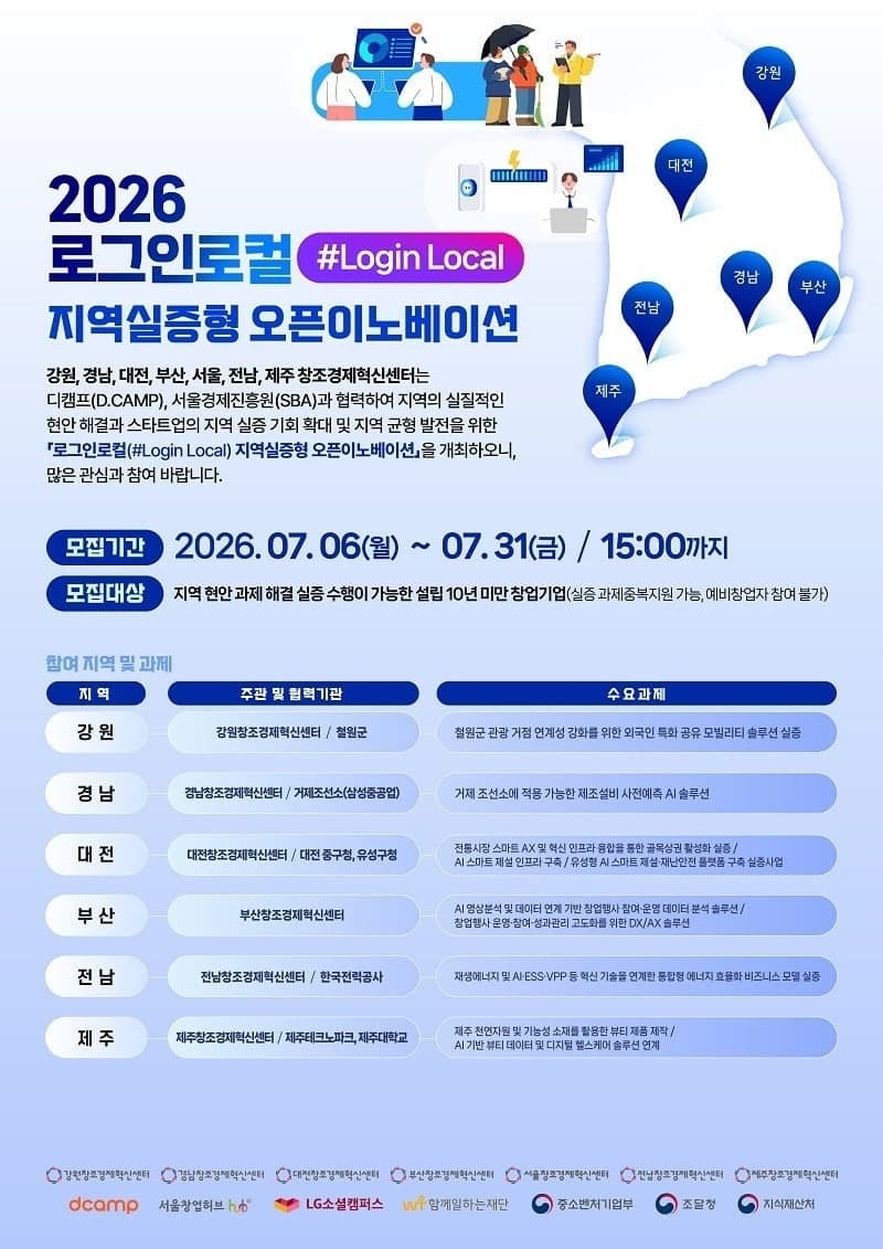 지역 현안 스타트업 기술로 푼다… ‘로그인로컬’ 지역실증 참여기업 모집