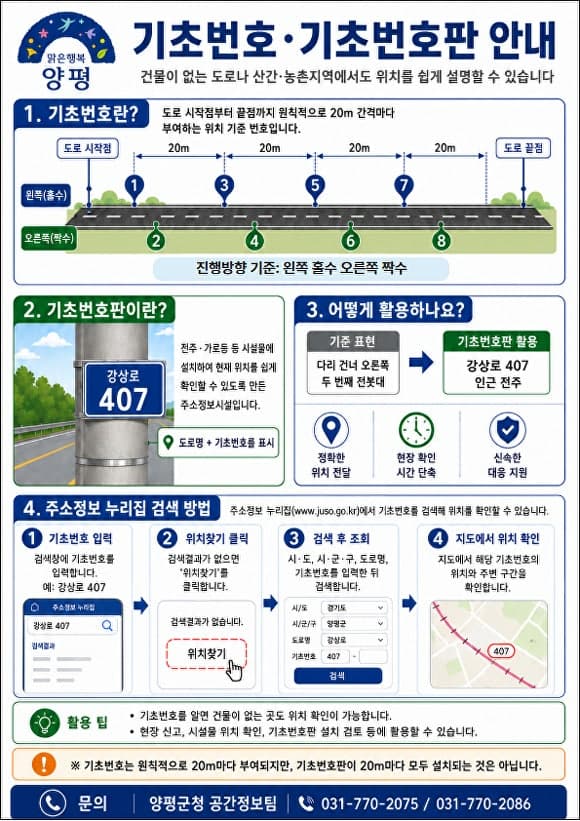 양평군, 위치정보 사각지대 해소 위해 기초번호판 설치 확대