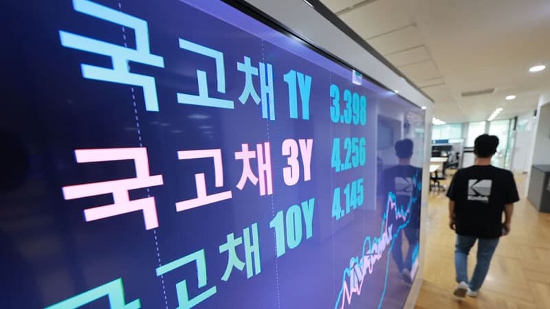 중동 긴장과 유가 상승 여파로 국고채 금리 일제히 상승…10년물 연고점 경신