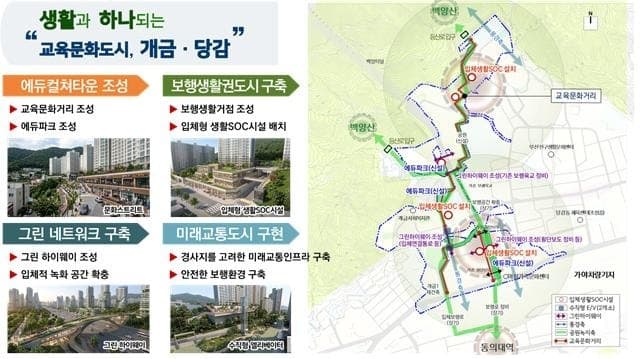 부산 노후계획도시 2단계 정비 본격화…개금·만덕 등 4개 지구 기본계획 공개