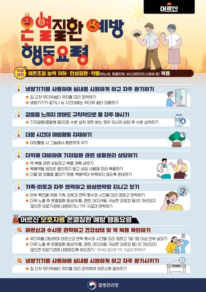 전남광주통합특별시, 폭염 온열질환자 급증에 취약계층 보호 대책 강화