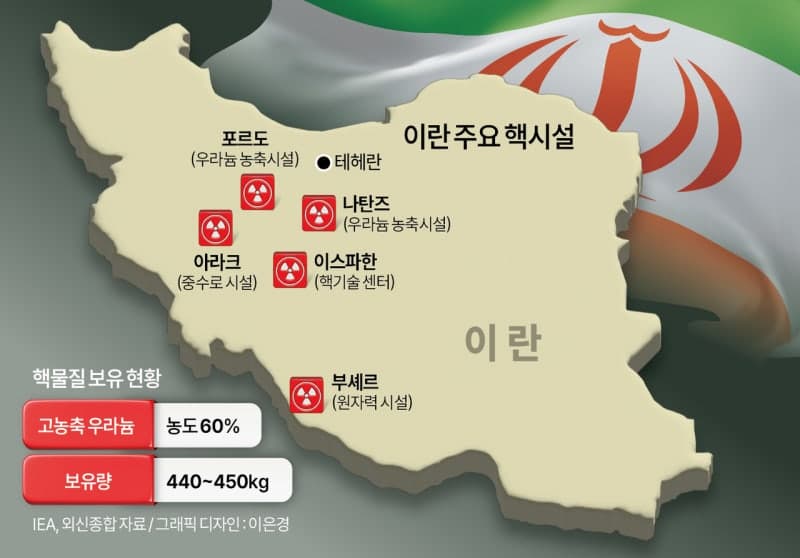 트럼프, 이란 지하 핵시설 '곡괭이산' 타격 예고…이란 "전쟁 확대 시 보복"