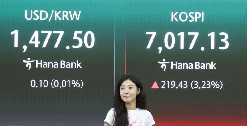 알파벳 호실적과 AI 투자 확대 사이, 코스피 변동성 장세 지속