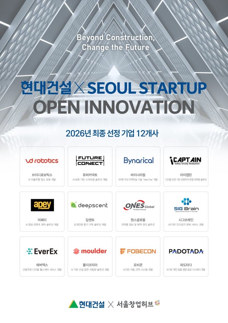 현대건설, 오픈 이노베이션 공모전 통해 미래 건설기술 스타트업 12곳 선정