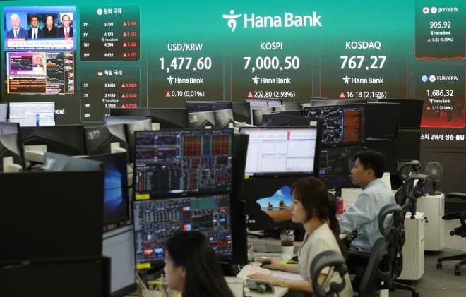 코스닥 지수 4%대 급등에 매수 사이드카 발동