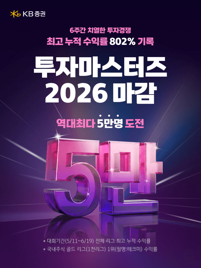 KB증권 실전투자대회 '투자마스터즈 2026' 5만 명 돌파…최고 수익률 802%