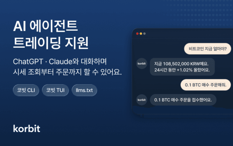 코빗, 챗GPT·클로드 연동 'AI 에이전트 트레이딩' 도구 출시