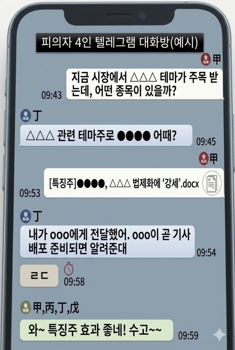특징주 기사 악용해 93억 챙긴 회계사·현직 기자 구속기소