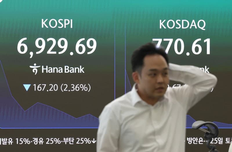 중동발 유가 급등에 코스피·코스닥 동반 폭락