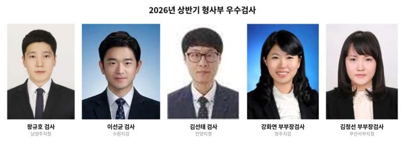 대검, '김창민 감독 살인사건' 실체 규명한 왕규호 검사 등 형사부 우수검사 5인 선정