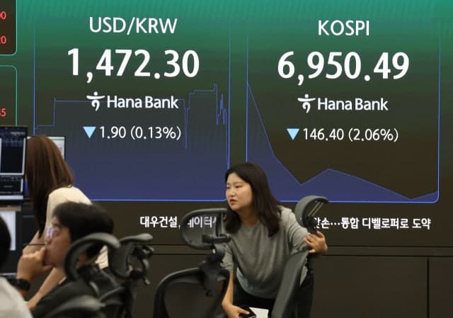 중동발 지정학적 리스크에 코스피·코스닥 매도 사이드카 발동