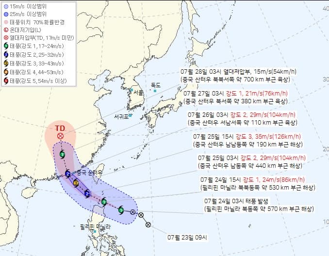 제12호 태풍 노을 발생, 한반도 영향 없이 중국으로 향한다