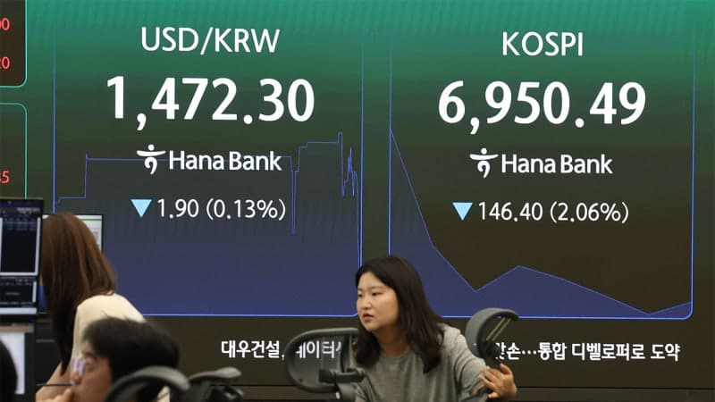 중동발 지정학적 리스크에 코스피·코스닥 매도 사이드카 발동