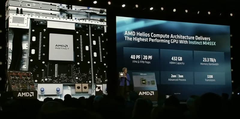 AMD, 차세대 AI 서버 '헬리오스' 양산…삼성 HBM4 공급 확대 기대