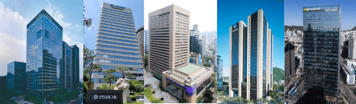 5대 금융지주 상반기 13조 벌었다…역대 최대 실적에 주주환원까지