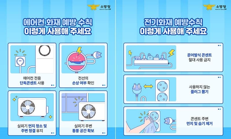 최근 5년간 냉방기기 화재 2184건 발생…전기적 요인 주의보