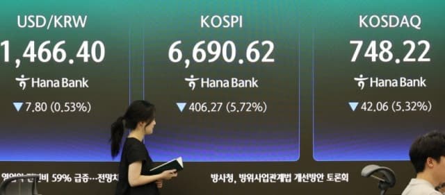 빅테크·반도체 실적과 FOMC 슈퍼 위크, 코스피 반등의 시험대