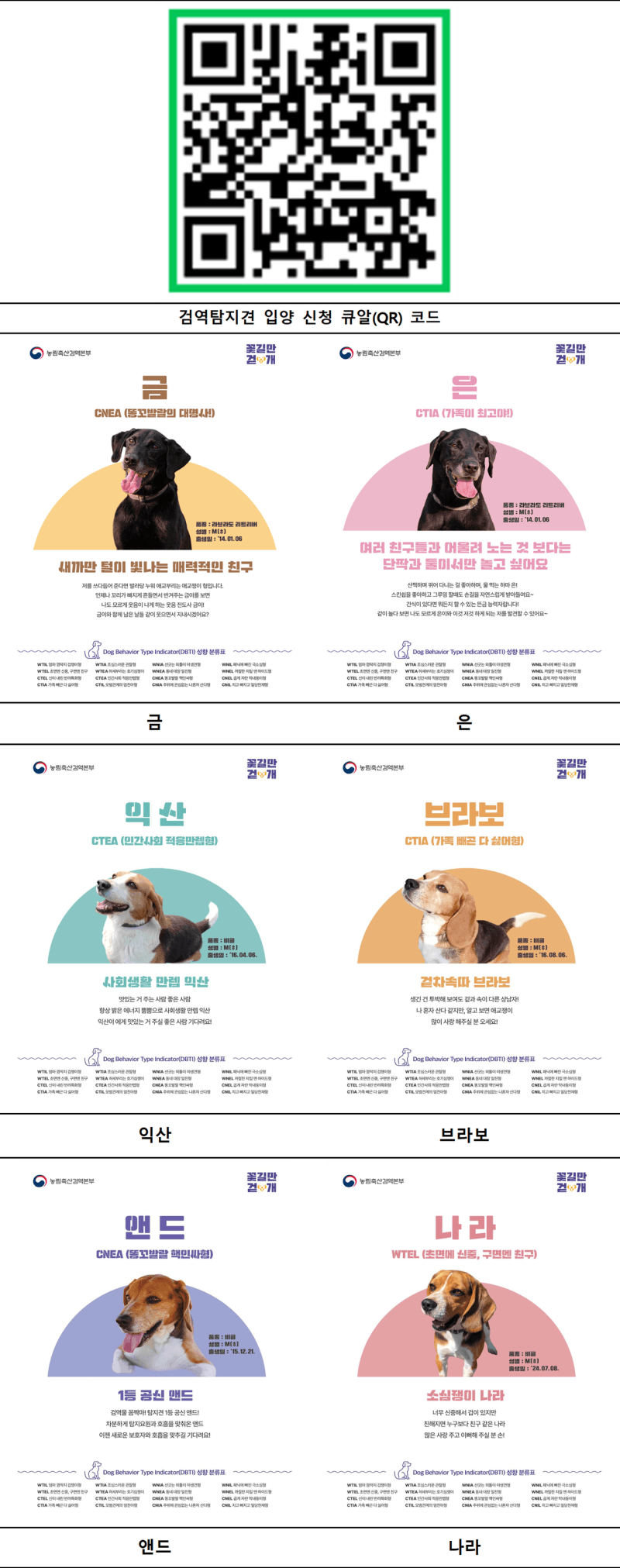 QR코드 찍고 간편하게…검역탐지견 입양 신청 절차 개선