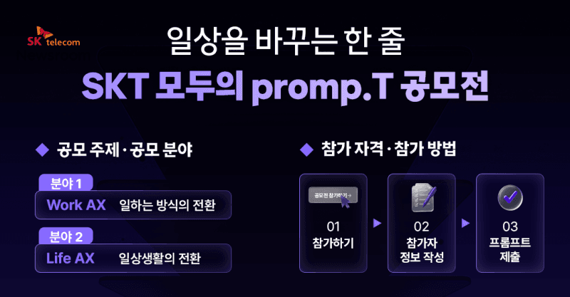 SKT, '모두의 프롬프트' 공모전 개최…총 1000만원 혜택
