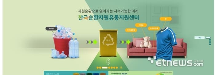 한국순환자원유통지원센터·기후부·육군, 군부대 자원 재활용 활성화 협약 체결