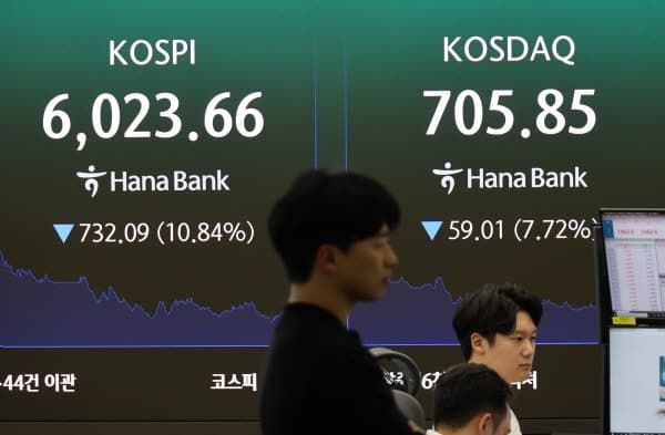 코스피 7월 28% 급락에 시총 2천조 증발…삼성전자 1조 달러 클럽 이탈