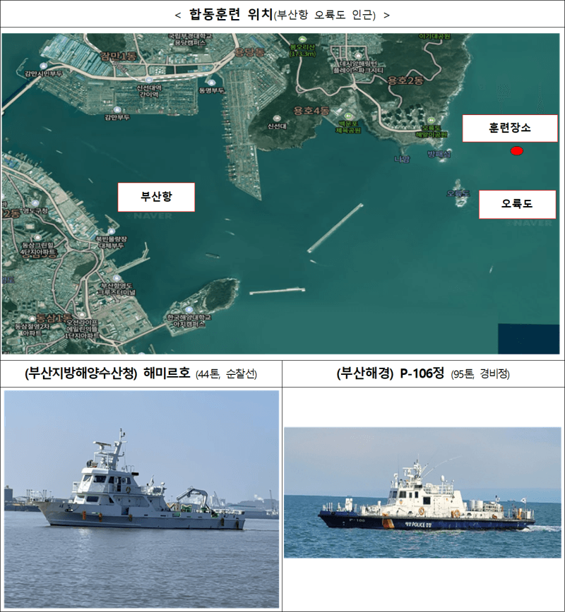 해수부, 부산 오륙도 앞바다서 '바다내비' 활용 선박사고 긴급구조 훈련